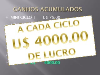    MINI CICLO 1     U$ 75.00
   MINI CICLO 2    U$ 150.00
   MINI CICLO 3    U$ 300.00
   CICLO          U$ 3624.00
   TOTAL          U$ 4149.00
   REENTRADA       U$ 149.00   (Automático)

   LÍQUIDO U$       4000.00
 