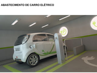 ABASTECIMENTO DE CARRO ELÉTRICO
 