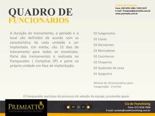 QUADRO DE
FUNCIONÁRIOS
17 de
02 Subgerentes
02 Caixas
03 Atendentes
02 Montadores
02 Cozinheiros
02 Chapeiros
02 Ajudantes de caixa
01 Açogueiro
Mínimo de 18 funcionários para
inauguração - 2 turnos
24
A duração do treinamento, o período e o
local são definidos de acordo com as
característica de cada unidade a ser
implantada. Em média, são 15 dias de
treinamento para todos os envolvidos.
Parte dos treinamentos é realizada no
franqueador ( Campinas SP) e parte na
própria unidade em fase de implantação.
O franqueador participa do processo de seleção da equipe, prestando apoio.
Cia de Franchising
Fone: (17) 3226 7009
E-mail: contato@ciadefranchising.com.br
Central de Franquias
Fone: (19) 3255 1260 / 3255 5217
E-mail : franquias@premiatto.com.br
www.premiatto.com.br
 