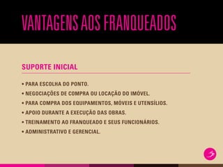 VANTAGENSAOSFRANQUEADOS
SUPORTE INICIAL
• PARA ESCOLHA DO PONTO.
• NEGOCIAÇÕES DE COMPRA OU LOCAÇÃO DO IMÓVEL.
• PARA COMPRA DOS EQUIPAMENTOS, MÓVEIS E UTENSÍLIOS.
• APOIO DURANTE A EXECUÇÃO DAS OBRAS.
• TREINAMENTO AO FRANQUEADO E SEUS FUNCIONÁRIOS.
• ADMINISTRATIVO E GERENCIAL.
 