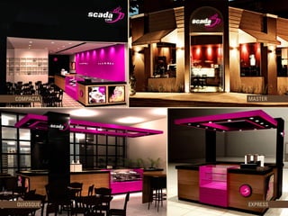 COMPACTA
QUIOSQUE
MASTER
EXPRESS
 