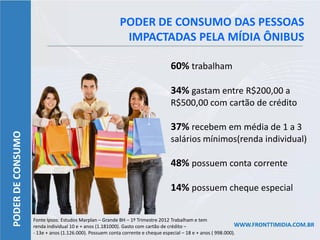 PODER DE CONSUMO DAS PESSOAS
                                                       IMPACTADAS PELA MÍDIA ÔNIBUS

                                                                          60% trabalham

                                                                          34% gastam entre R$200,00 a
                                                                          R$500,00 com cartão de crédito

                                                                          37% recebem em média de 1 a 3
PODER DE CONSUMO




                                                                          salários mínimos(renda individual)

                                                                          48% possuem conta corrente

                                                                          14% possuem cheque especial

                   Fonte Ipsos: Estudos Marplan – Grande BH – 1º Trimestre 2012 Trabalham e tem
                   renda individual 10 e + anos (1.181000). Gasto com cartão de crédito –                     WWW.FRONTTIMIDIA.COM.BR
                   - 13e + anos (1.126.000). Possuem conta corrente e cheque especial – 18 e + anos ( 998.000).
 