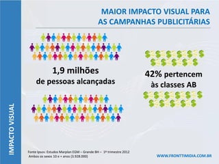 MAIOR IMPACTO VISUAL PARA
                                                             AS CAMPANHAS PUBLICITÁRIAS




                                1,9 milhões                                         42% pertencem
                      de pessoas alcançadas                                          às classes AB
IMPACTO VISUAL




                 Fonte Ipsos: Estudos Marplan EGM – Grande BH – 1º trimestre 2012
                 Ambos os sexos 10 e + anos (3.928.000)                               WWW.FRONTTIMIDIA.COM.BR
 