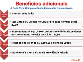 Cadastro   • Site com seus dados
 Ativo


         • Loja Virtual ou Crédito no Celular pré pago no valor de R$
2° Nível   20,00

         • Internet Banda Larga ,Nextel ou Linha telefônica de qualquer
3° Nível   outra operadora no valor de até R$ 110,00

           • Notebook no valor de R$ 1.100,00 e Plano de Saúde
4° Nível


           • Moto Honda 0 Km e Plano de Previdência Privada
5° Nível

                                                                 #DicasRF
 