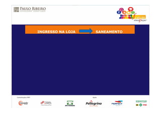 INGRESSO NA LOJA SANEAMENTO
 