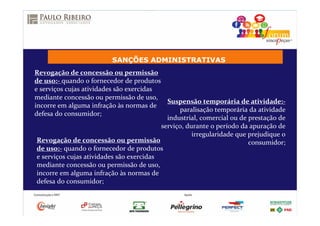 SANÇÕES ADMINISTRATIVAS
Revogação de concessão ou permissão
de uso:- quando o fornecedor de produtos
e serviços cujas atividades são exercidas
mediante concessão ou permissão de uso,
incorre em alguma infração às normas de
defesa do consumidor;
Suspensão temporária de atividade:-
paralisação temporária da atividade
industrial, comercial ou de prestação de
serviço, durante o período da apuração de
irregularidade que prejudique o
consumidor;Revogação de concessão ou permissão
de uso:- quando o fornecedor de produtos
e serviços cujas atividades são exercidas
mediante concessão ou permissão de uso,
incorre em alguma infração às normas de
defesa do consumidor;
 