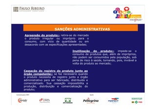 SANÇÕES ADMINISTRATIVAS
Apreensão do produto:- retira-se do mercado
o produto irregular ou impróprio para o
consumo, com vício de quantidade ou em
desacordo com as especificações apresentadas;
Inutilização do produto:- impede-se o
consumo de produtos que, além de impróprios,
não podem ser consumidos pela população, sob
pena de risco à saúde, tornando, pois, inviável a
volta do produto ao mercado;
Cassação do registro do produto junto ao
órgão competente:- se faz necessário quando
o produto necessita de registro junto a órgão
administrativo para ser fabricado, distribuído e
comercializado. Sua cassação impossibilita a
produção, distribuição e comercialização do
produto;
 