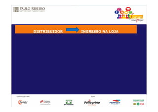 DISTRIBUIDOR INGRESSO NA LOJA
 
