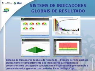 SISTEMA DE INDICADORES GLOBAIS DE RESULTADO Sistema de Indicadores Globais de Resultado – Syscore permite analisar graficamente o comportamento dos indicadores da organização proporcionando uma gestão compartilhada e coordenada que estimula a pró-atividade dos gestores das Unidades Fixas do Vapt Vupt. 