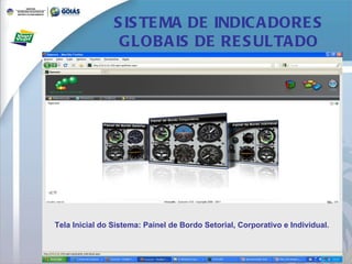 Tela Inicial do Sistema: Painel de Bordo Setorial, Corporativo e Individual. SISTEMA DE INDICADORES GLOBAIS DE RESULTADO 
