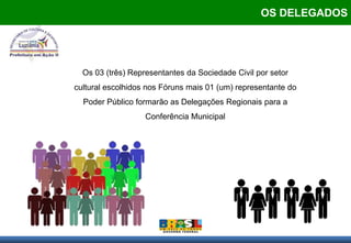 PARTICIPANTES
                                                  OS DELEGADOS




  Os 03 (três) Representantes da Sociedade Civil por setor
cultural escolhidos nos Fóruns mais 01 (um) representante do
  Poder Público formarão as Delegações Regionais para a
                   Conferência Municipal
 