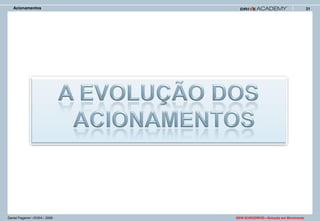 Acionamentos