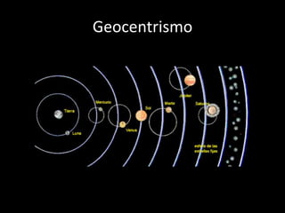Geocentrismo
 