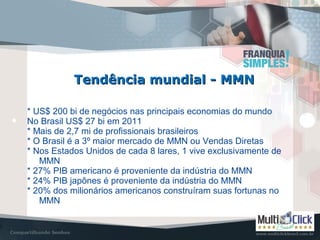 Tendência mundial - MMNTendência mundial - MMN
* US$ 200 bi de negócios nas principais economias do mundo
No Brasil US$ 27 bi em 2011
* Mais de 2,7 mi de profissionais brasileiros
* O Brasil é a 3º maior mercado de MMN ou Vendas Diretas
* Nos Estados Unidos de cada 8 lares, 1 vive exclusivamente de
MMN
* 27% PIB americano é proveniente da indústria do MMN
* 24% PIB japônes é proveniente da indústria do MMN
* 20% dos milionários americanos construíram suas fortunas no
MMN
 