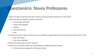 Questionário: Novos Professores
1. Please list in order of importance five areas in which you have had positive experiences as a new teacher.
2. Which areas have you especially mastered in your work?
• communication with pupils
• relations with colleagues
• teaching
• contact with parents
• other
3. Are there some areas in which you feel that you can contribute to a greater degree thanmore experienced teachers could? Yes/no
• If yes, which areas?
• If no, can you elaborate?
4. How has the school made use of your resources?
5. How have your assumptions about your work developed or changed during your first year?
• If there has been a change, what is the reason for that?
10
 