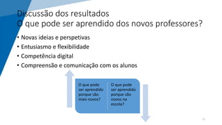 Discussão dos resultados
O que pode ser aprendido dos novos professores?
• Novas ideias e perspetivas
• Entusiasmo e flexibilidade
• Competência digital
• Compreensão e comunicação com os alunos
17
O que pode
ser aprendido
porque são
mais novos?
O que pode
ser aprendido
porque são
novos na
escola?
 