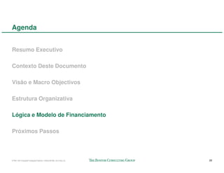 Agenda


Resumo Executivo

Contexto Deste Documento

Visão e Macro Objectivos

Estrutura Organizativa

Lógica e Modelo de Financiamento

Próximos Passos



57941-00-CriaçãoFundaçãoTalento-12Dec08-ML-ml-LIS(v.2)   20
 