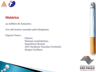 Histórico32 milhões de fumantes;100 mil mortes causadas pelo tabagismo;Cigarro Causa :Câncer; Doenças respiratórias; Impotência Sexual; AVC (Acidente Vascular Cerebral); Ataque Cardíaco.