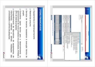 ITENS FINANCIÁVEIS
Equipamentos e material permanente
Material de consumo
Serviços de terceiros necessários à execução técnica do
projeto
Consultoria (apoio técnico para o desenvolvimento ou
aprimoramento de novos produtos e/ou processos, limitada a
20% do total da proposta)
Compartilhamento de laboratórios, de equipamentos, de
instrumentos, materiais e demais instalações das
universidades e centros de pesquisas

 