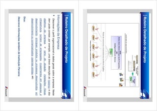 Roteiro Detalhado de Projeto

Roteiro Detalhado de Projeto
Informações da Empresa
Descrever o perfil organizacional e dados gerais sobre a empresa. Neste

da

empresa,

o

ramo

de

atuação,

instalações

físicas,

item pode constar, por exemplo, uma breve descrição do histórico e dos
objetivos

infraestrutura, número de empregados, investimentos em pesquisa e
desenvolvimento, principais produtos ou processos desenvolvidos, em
desenvolvimento ou comercializados, patentes obtidas, etc.
Dica:
Descreva informações também da Instituição Parceira

 