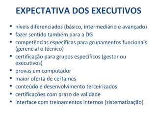 EXPECTATIVA DOS EXECUTIVOS níveis diferenciados (básico, intermediário e avançado) fazer sentido também para a DG competências específicas para grupamentos funcionais (gerencial e técnico) certificação para grupos específicos (gestor ou executivos) provas em computador maior oferta de certames conteúdo e desenvolvimento terceirizados certificações com prazo de validade interface com treinamentos internos (sistematização) 