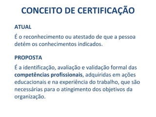 CONCEITO DE CERTIFICAÇÃO ATUAL É o reconhecimento ou atestado de que a pessoa detém os conhecimentos indicados. PROPOSTA É a identificação, avaliação e validação formal das  competências profissionais , adquiridas em ações educacionais e na experiência do trabalho, que são necessárias para o atingimento dos objetivos da organização. 