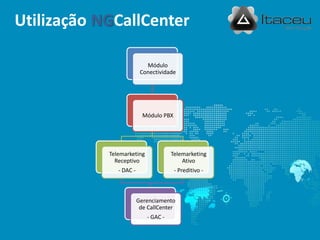 Utilização NGCallCenter

                           Módulo
                         Conectividade




                         Módulo PBX




            Telemarketing             Telemarketing
              Receptivo                   Ativo
               - DAC -                 - Preditivo -



                      Gerenciamento
                     do Telemarketing
                       de CallCenter
                            - GAC -
 