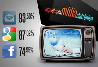 Os desafio da Adesão: Como atrair novos participantes - Fundação CEEE