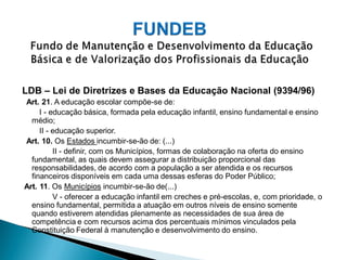 LDB – Lei de Diretrizes e Bases da Educação Nacional (9394/96)
Art. 21. A educação escolar compõe-se de:
     I - educação básica, formada pela educação infantil, ensino fundamental e ensino
  médio;
     II - educação superior.
Art. 10. Os Estados incumbir-se-ão de: (...)
          II - definir, com os Municípios, formas de colaboração na oferta do ensino
  fundamental, as quais devem assegurar a distribuição proporcional das
  responsabilidades, de acordo com a população a ser atendida e os recursos
  financeiros disponíveis em cada uma dessas esferas do Poder Público;
Art. 11. Os Municípios incumbir-se-ão de(...)
          V - oferecer a educação infantil em creches e pré-escolas, e, com prioridade, o
  ensino fundamental, permitida a atuação em outros níveis de ensino somente
  quando estiverem atendidas plenamente as necessidades de sua área de
  competência e com recursos acima dos percentuais mínimos vinculados pela
  Constituição Federal à manutenção e desenvolvimento do ensino.
 