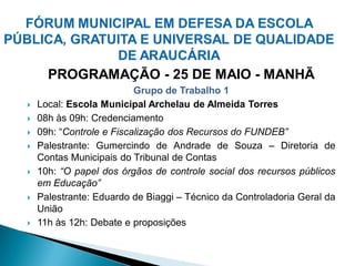 PROGRAMAÇÃO - 25 DE MAIO - MANHÃ
                          Grupo de Trabalho 1
   Local: Escola Municipal Archelau de Almeida Torres
   08h às 09h: Credenciamento
   09h: “Controle e Fiscalização dos Recursos do FUNDEB”
   Palestrante: Gumercindo de Andrade de Souza – Diretoria de
    Contas Municipais do Tribunal de Contas
   10h: “O papel dos órgãos de controle social dos recursos públicos
    em Educação”
   Palestrante: Eduardo de Biaggi – Técnico da Controladoria Geral da
    União
   11h às 12h: Debate e proposições
 