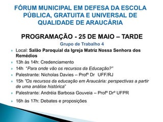 PROGRAMAÇÃO - 25 DE MAIO – TARDE
                          Grupo de Trabalho 4
   Local: Salão Paroquial da Igreja Matriz Nossa Senhora dos
    Remédios
   13h às 14h: Credenciamento
   14h “Para onde vão os recursos da Educação?”
   Palestrante: Nicholas Davies – Profº Dr UFF/RJ
   15h ”Os recursos da educação em Araucária: perspectivas a partir
    de uma análise histórica”
   Palestrante: Andréia Barbosa Gouveia – Profº Drº UFPR
   16h às 17h: Debates e proposições
 