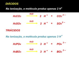 DIÁCIDOS 
Na ionização, a molécula produz apenas 2 H 
H2O 
+ 
H2CO3 H + + CO3 2 – 
H2O 
H2SO4 H + + SO4 
2 – 
2 
2 
TRIÁCIDOS 
Na ionização, a molécula produz apenas 3 H 
H2O 
+ 
H3PO4 H + + PO4 3 – 
H2O 
H3BO3 H + + BO3 
3 – 
3 
3 
 