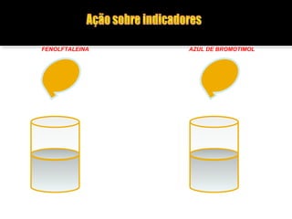 FENOLFTALEINA AZUL DE BROMOTIMOL 
 