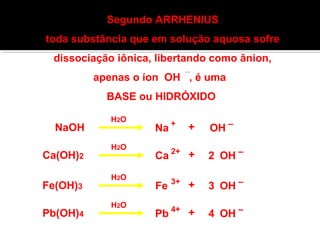 Segundo ARRHENIUS 
toda substância que em solução aquosa sofre 
dissociação iônica, libertando como ânion, 
apenas o íon OH , é uma 
BASE ou HIDRÓXIDO 
NaOH 
Na + + – 
2 
H2O 
OH 
Ca(OH)2 Ca 2+ + – H2O 
OH 
Fe(OH)3 Fe 3+ + 3 – H2O 
OH 
Pb(OH)4 Pb 4+ + 4 – H2O 
OH 
 