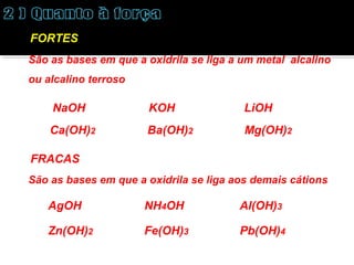 FORTES 
São as bases em que a oxidrila se liga a um metal alcalino 
ou alcalino terroso 
NaOH 
KOH LiOH 
Ca(OH)2 Ba(OH)2 Mg(OH)2 
FRACAS 
São as bases em que a oxidrila se liga aos demais cátions 
AgOH NH4OH Al(OH)3 
Zn(OH)2 Fe(OH)3 Pb(OH)4 
 