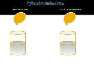 FENOLFTALEINA AZUL DE BROMOTIMOL 
 