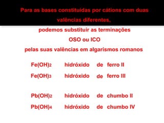 Para as bases constituídas por cátions com duas 
valências diferentes, 
podemos substituir as terminações 
OSO ou ICO 
pelas suas valências em algarismos romanos 
Fe(OH)2 hidróxido de 
ferro II 
Fe(OH)3 hidróxido ferro III 
de 
de 
Pb(OH)2 hidróxido chumbo II 
Pb(OH)4 hidróxido de 
chumbo IV 
 