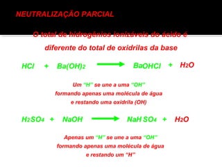 Na 
OH 
H 
Cl 
SO4 
Ba 
NEUTRALIZAÇÃO PARCIAL 
O total de hidrogênios ionizáveis do ácido é 
diferente do total de oxidrilas da base 
HCl + Ba(OH)2 + H2O 
Um “H” se une a uma “OH” 
formando apenas uma molécula de água 
e restando uma oxidrila (OH) 
H2SO4 + NaOH + H2O 
Apenas um “H” se une a uma “OH” 
formando apenas uma molécula de água 
e restando um “H” 
 
