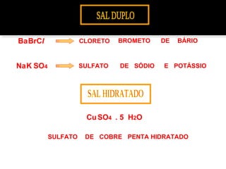 BaBrCl 
NaK SO4 
CLORETO BROMETO 
SULFATO 
CuSO4 . 5 H2O 
DE BÁRIO 
DE SÓDIO E POTÁSSIO 
SULFATO DE COBRE PENTA HIDRATADO 
 