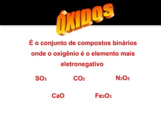 É o conjunto de compostos binários 
onde o oxigênio é o elemento mais 
eletronegativo 
SO3 CO2 
CaO 
N2O5 
Na2O Fe2O3 Al2O3 
 