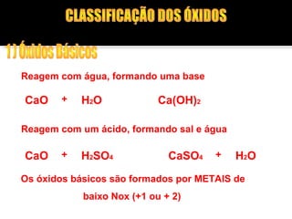 Reagem com água, formando uma base 
CaO + H2O Ca(OH)2 
Reagem com um ácido, formando sal e água 
CaO + H2SO4 CaSO4 + H2O 
Os óxidos básicos são formados por METAIS de 
baixo Nox (+1 ou + 2) 
 