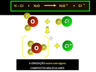 H – Cl + H2O H3O + + Cl – 
A IONIZAÇÃO ocorre com alguns 
COMPOSTOS MOLECULARES 
 