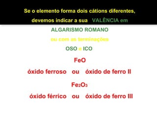 Se o elemento forma dois cátions diferentes, 
devemos indicar a sua VALÊNCIA em 
ALGARISMO ROMANO 
ou com as terminações 
OSO e ICO 
FeO 
óxido ferroso ou óxido de ferro II 
Fe2O3 
óxido férrico 
ou óxido de ferro III 
