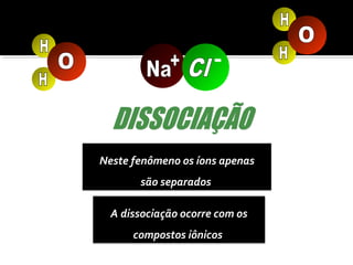 Neste fenômeno os íons apenas 
são separados 
A dissociação ocorre com os 
compostos iônicos 
 