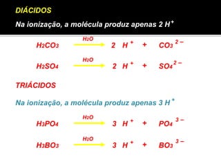 Na ionização, a molécula produz apenas 2 H 
H2O 
DIÁCIDOS 
+ 
H2CO3 H CO3 + 2 – + 
H2O 
H2SO4 H SO4 + + 
2 – 
2 
2 
+ 
H3PO4 H + 3 – 
+ 
PO4 H2O 
TRIÁCIDOS 
Na ionização, a molécula produz apenas 3 H 
H2O 
H3BO3 H BO3 + + 
3 – 
3 
3 
 