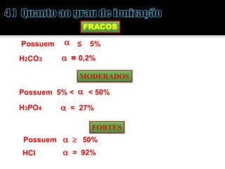 FRACOS 
Possuem a ≤ 5% 
H2CO3 a = 0,2% 
MODERADOS 
Possuem 5% < a < 50% 
H3PO4 a = 27% 
FORTES 
Possuem a  50% 
HCl a = 92% 
 
