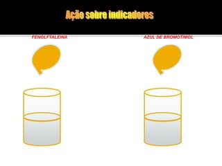 FENOLFTALEINA AZUL DE BROMOTIMOL 
 