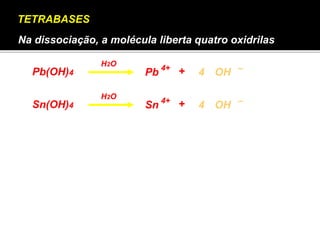 TETRABASES 
Na dissociação, a molécula liberta quatro oxidrilas 
H2O 
Pb(OH)Pb 4+ 4 + 4 OH 
– 
H2O 
Sn(OH)Sn 4+ 4 + 4 OH 
– 
 
