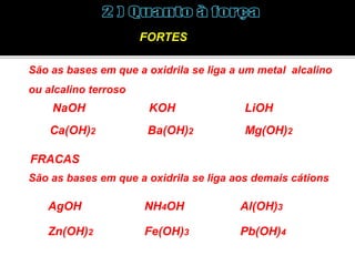 FORTES 
São as bases em que a oxidrila se liga a um metal alcalino 
ou alcalino terroso 
NaOH 
KOH LiOH 
Ca(OH)2 Ba(OH)2 Mg(OH)2 
FRACAS 
São as bases em que a oxidrila se liga aos demais cátions 
AgOH NH4OH Al(OH)3 
Zn(OH)2 Fe(OH)3 Pb(OH)4 
 