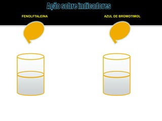 FENOLFTALEINA AZUL DE BROMOTIMOL 
 